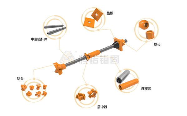 自進(jìn)式錨桿，自鉆式中空錨桿