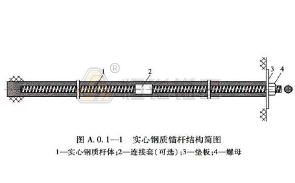 精軋螺紋鋼筋.jpg